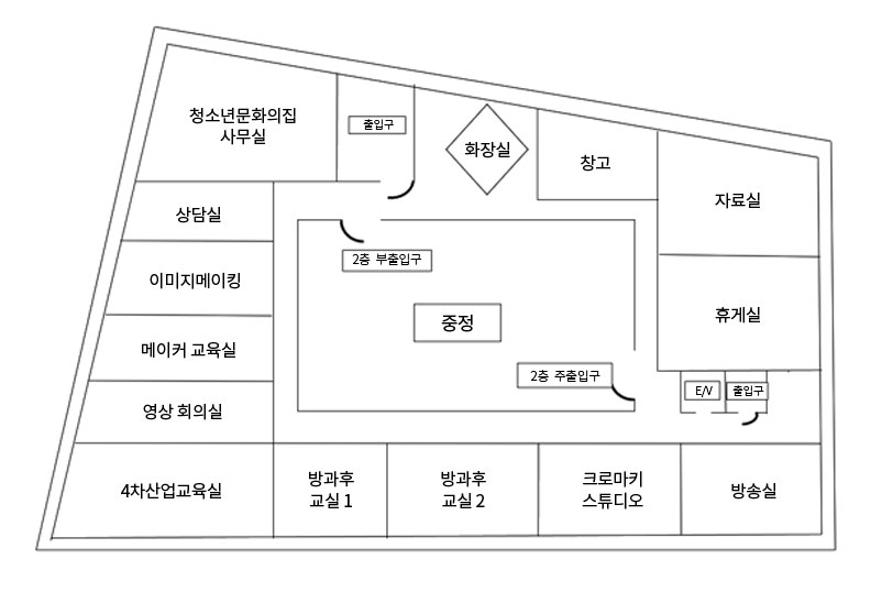 문화의집 2층