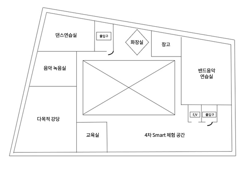 문화의집 3층